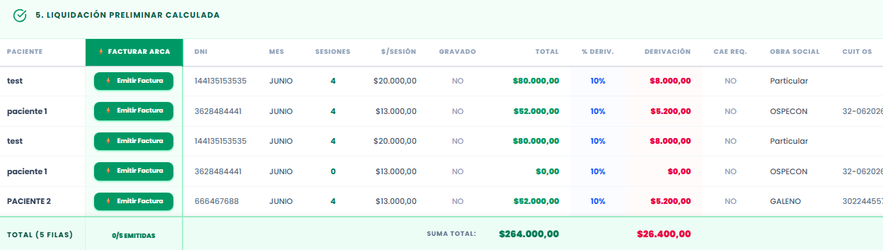 Liquidaciones a un click